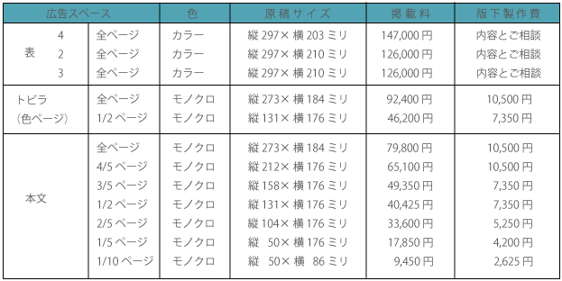 料金表