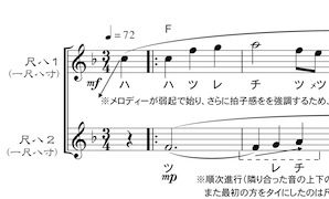 峠の我が家の譜面サンプル