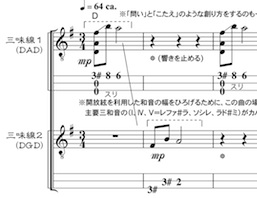 赤とんぼの譜面サンプル